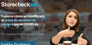Cómo se modificará el árbol de decisión de compra por el COVID-19 como-se-modificara-el-arbol-de-decision-de-compra-por-el-covid-19