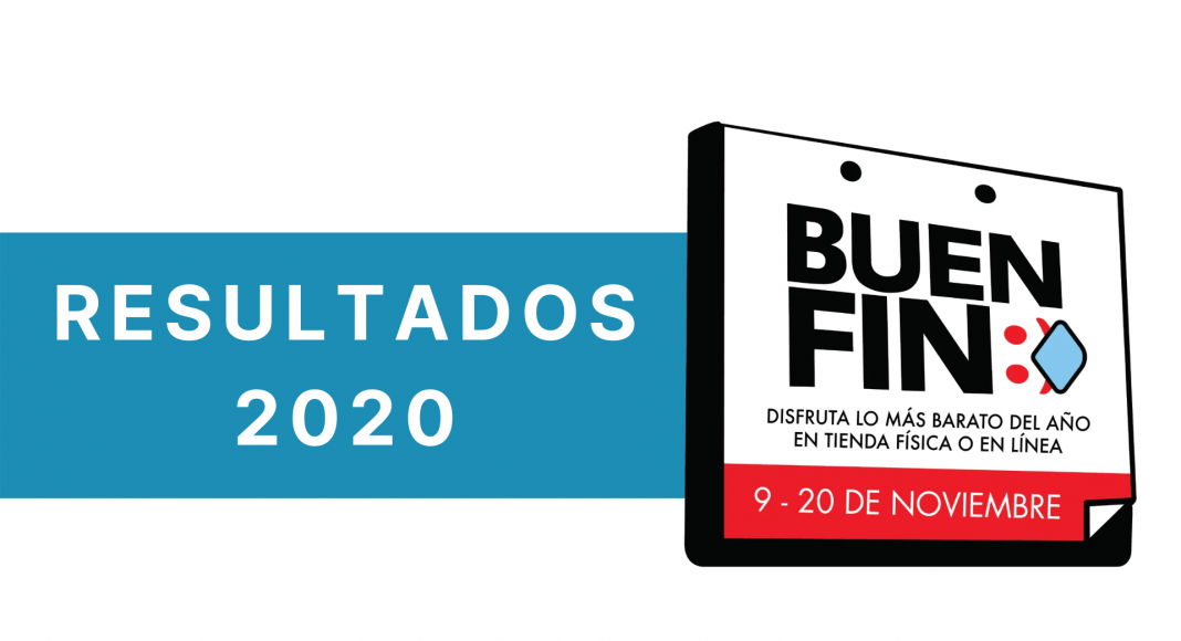 conoce-los-resultados-buen-fin-2020