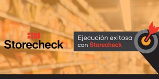 ¿Cómo una ejecución en punto de venta adecuada aumentó el % de ventas? ¿Cómo una ejecución en punto de venta adecuada aumentó el _ de ventas_2_Mesa de trabajo 1
