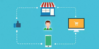 ¿Qué es el omnichannel retail y cómo sacarle provecho? ¿Qué es el omnichannel retail y cómo sacarle provecho?